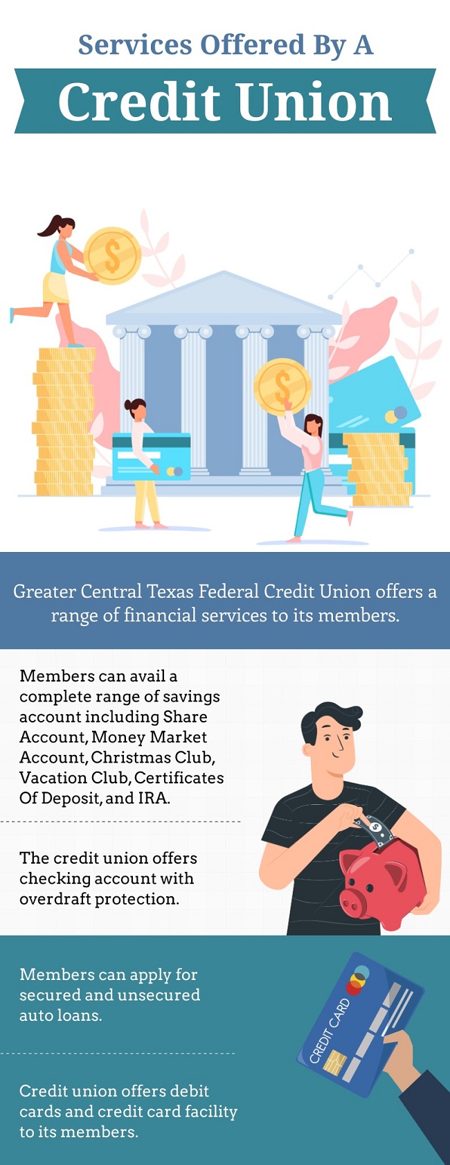 GCTFCU Blog | All posts tagged 'Credit Union in Killeen TX'