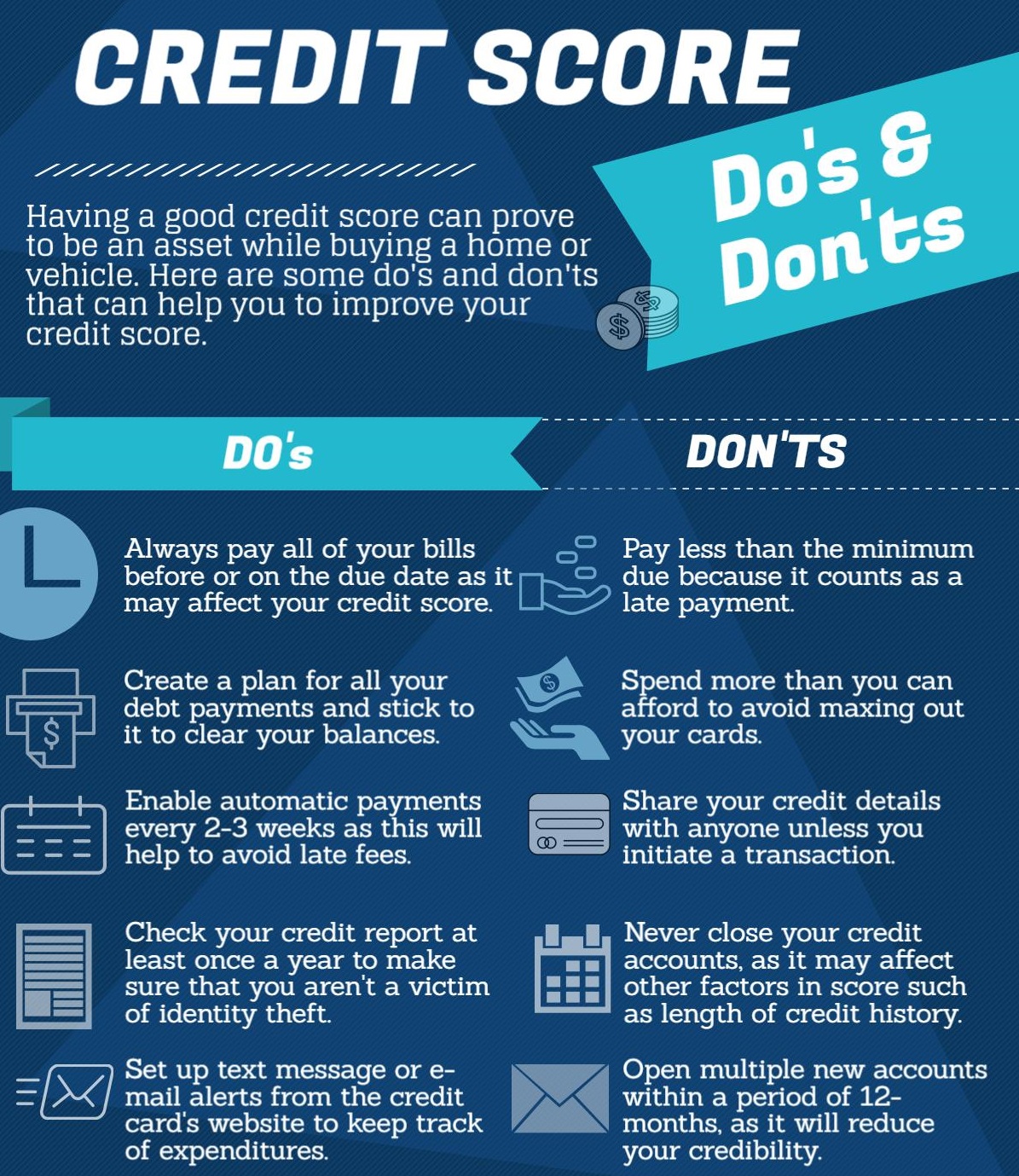 GCTFCU Blog | Credit Score: Do's And Don'ts