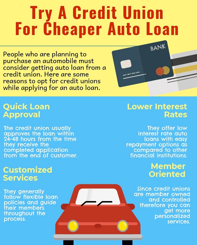 GCTFCU Blog | Credit Union Killeen TX | Home Loans, Secured Auto Loan