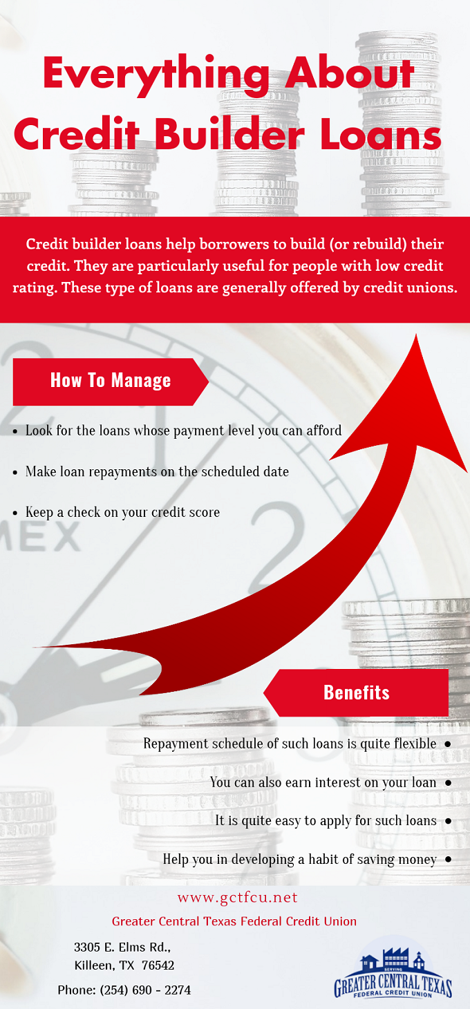 can payday loans affect your credit