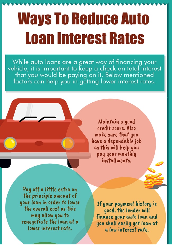 Brilliant Strategies Of Tips About How To Lower Car Loan Interest Rate ...