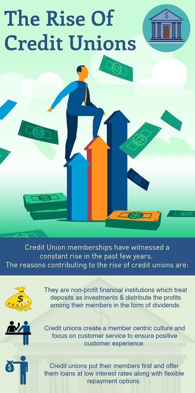 GCTFCU Blog | The Rise Of Credit Unions