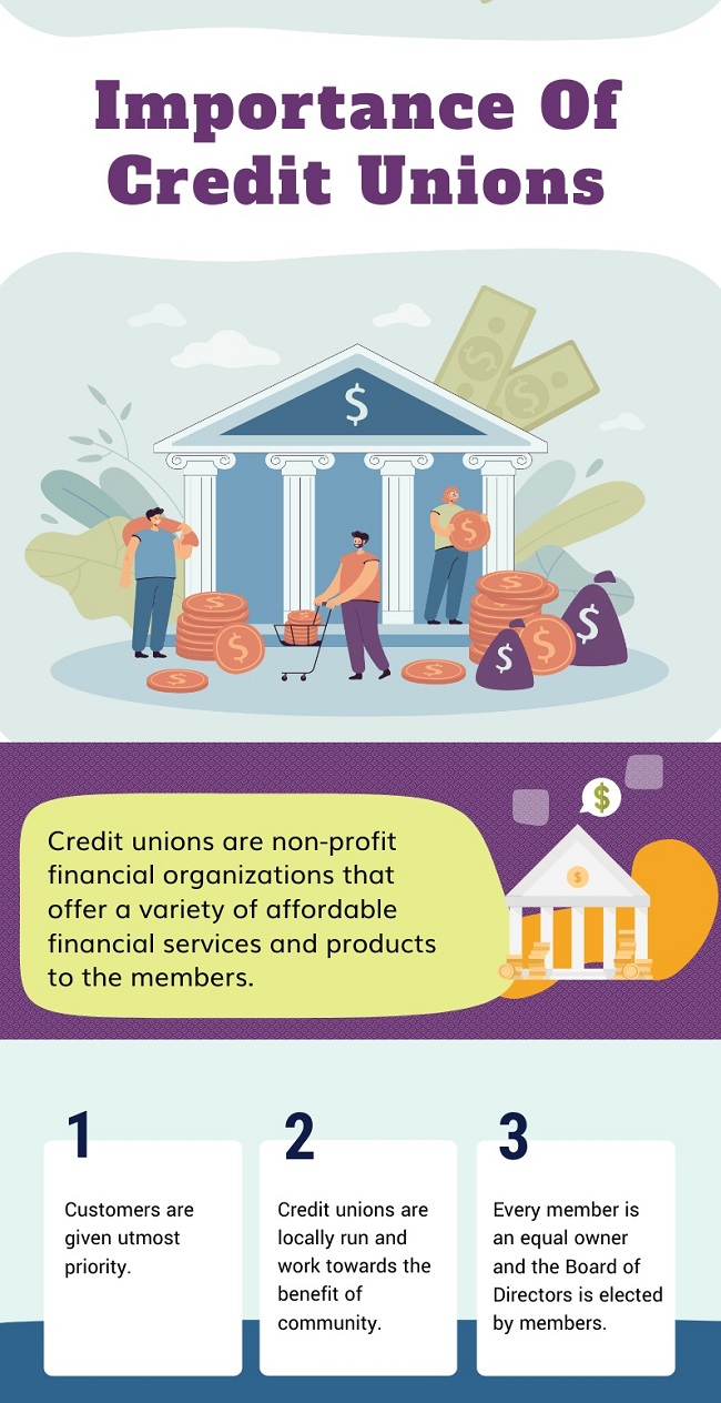 GCTFCU Blog | Importance Of Credit Unions