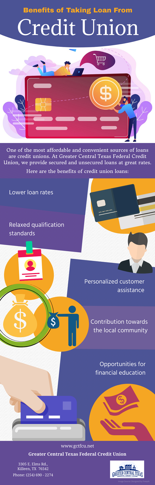 gctfcu-blog-benefits-of-taking-loan-from-credit-union